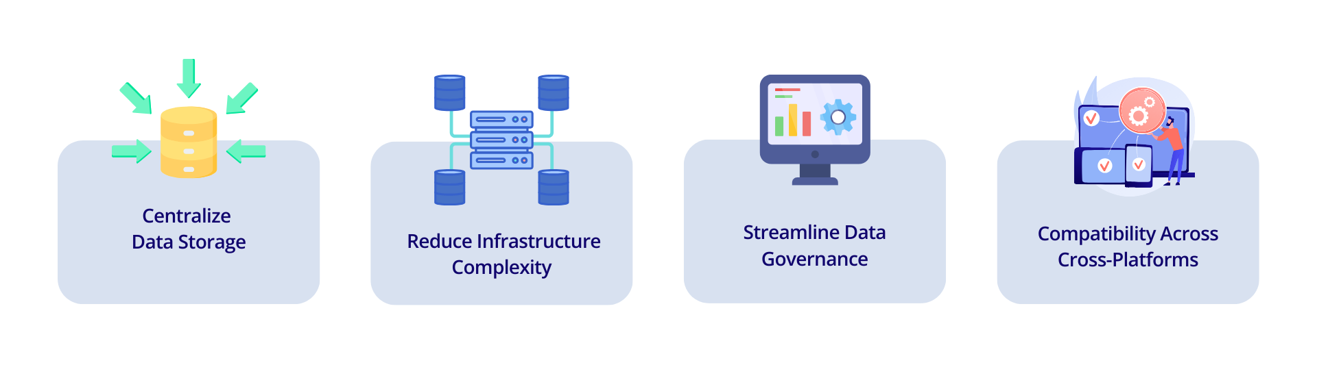 Benefits of cloud vs on-premise