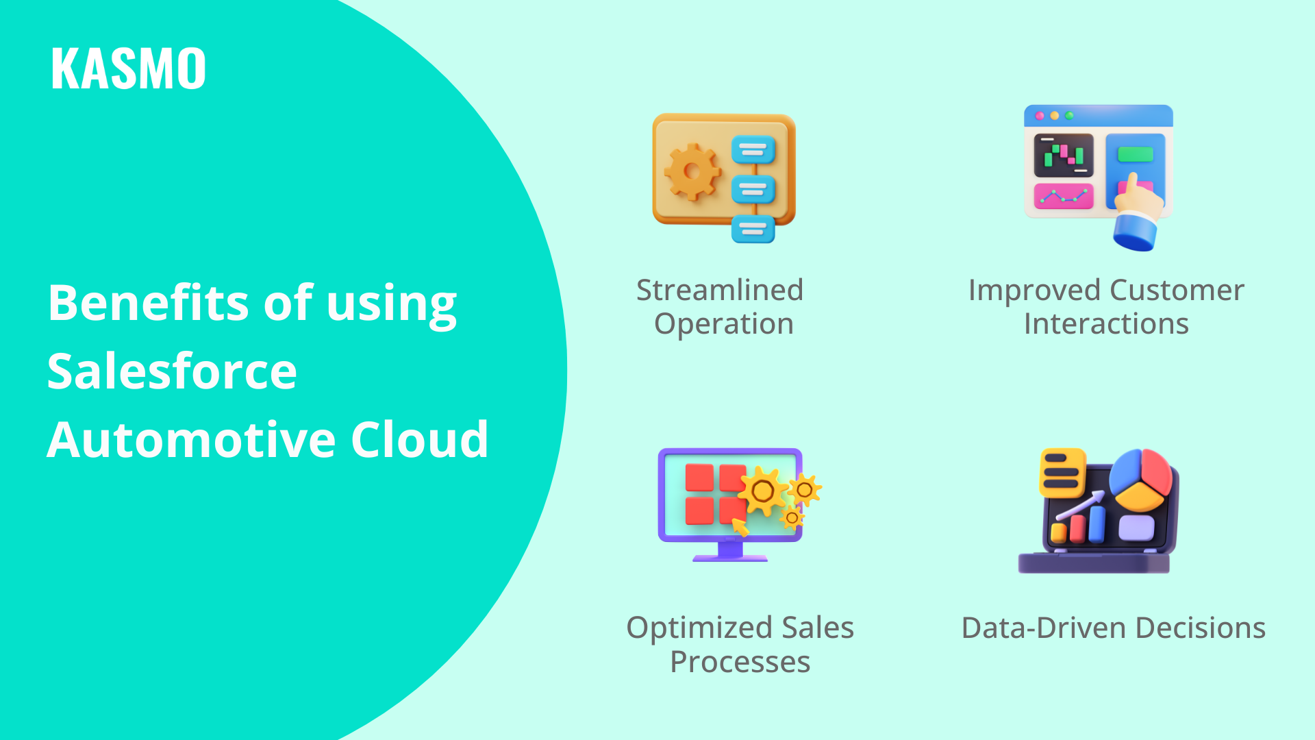 salesforce automotive cloud