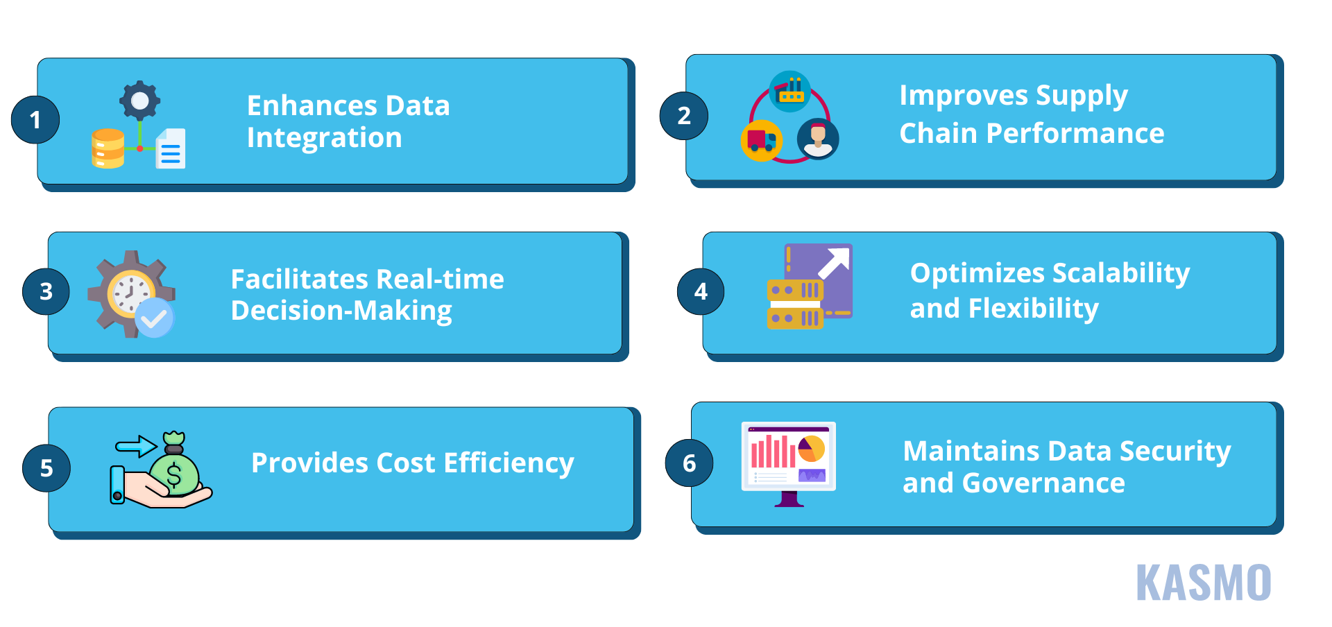 manufacturing trends 2024