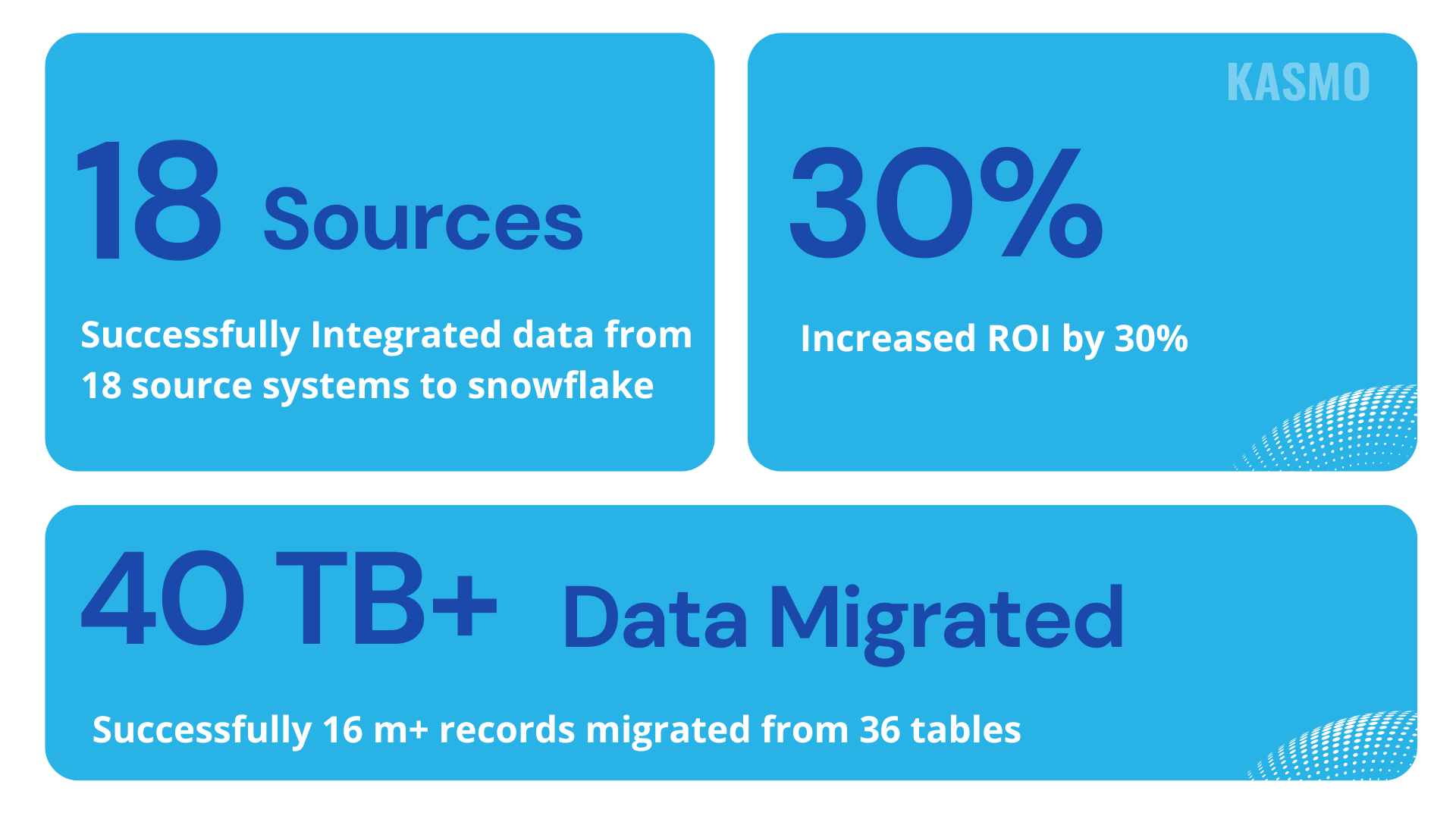  database migration to cloud