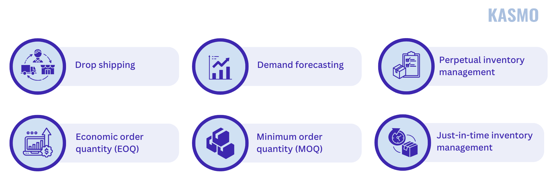 inventory management challenges