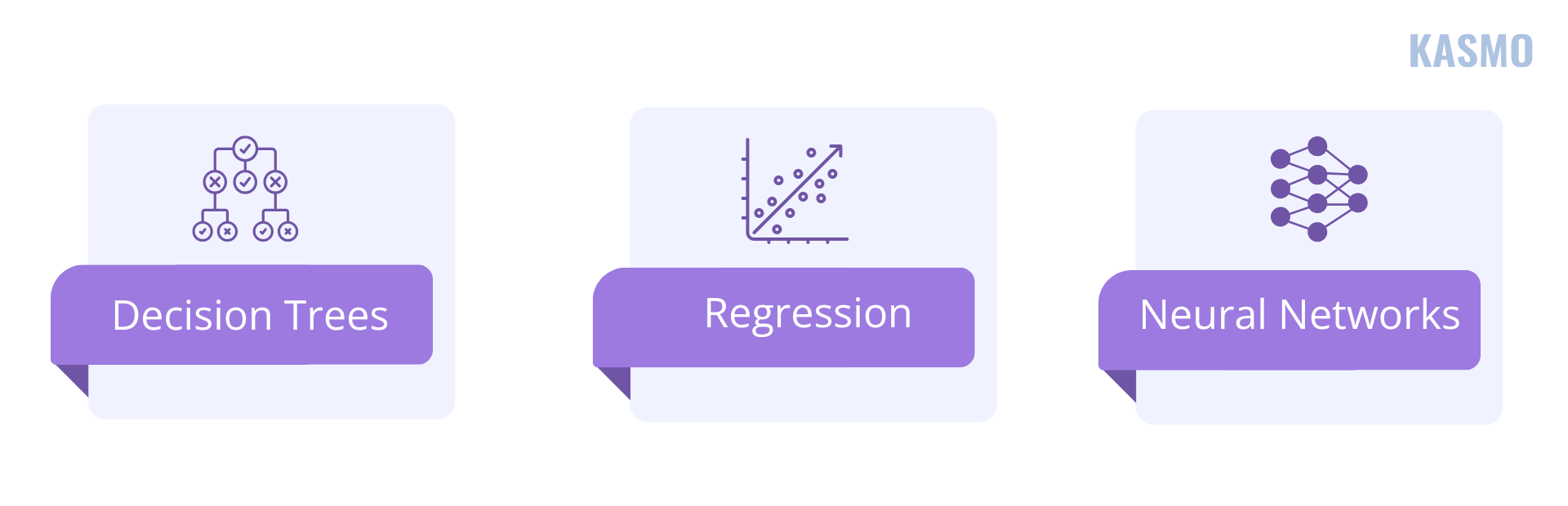 predictive analytics in manufacturing