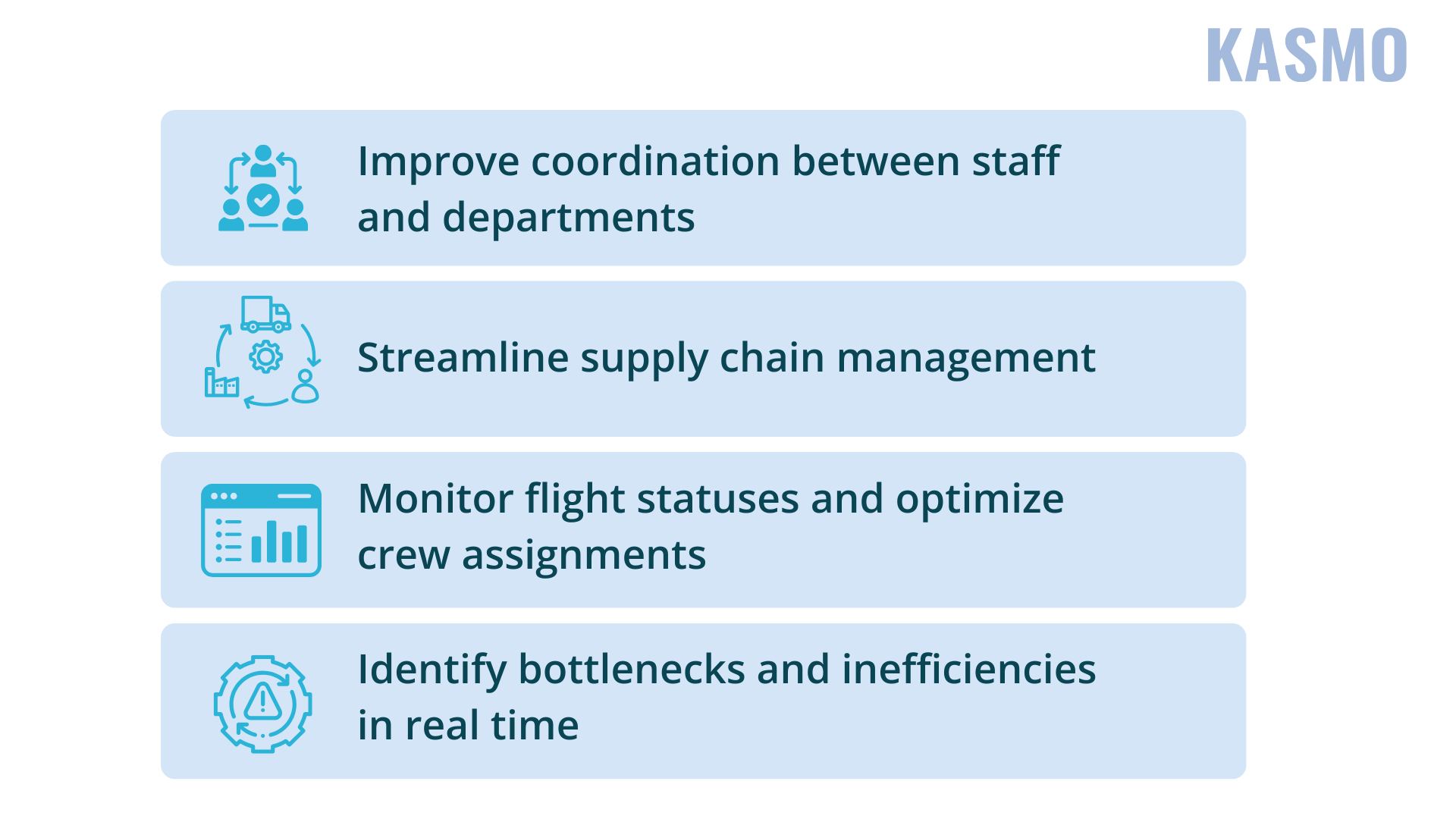 future of airline industry